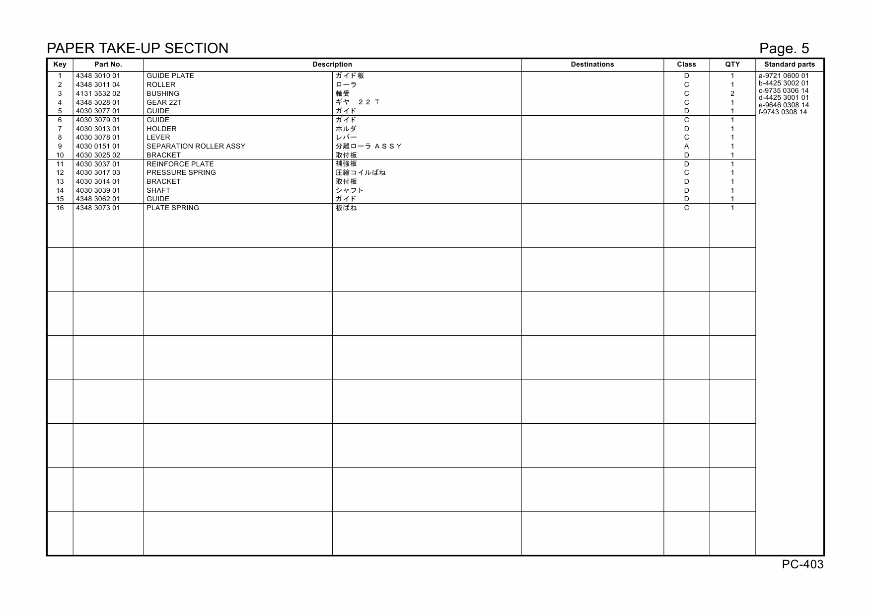 Konica-Minolta Options PC-403 4061712 Parts Manual-4